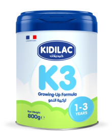 K3 Growing-Up Formula